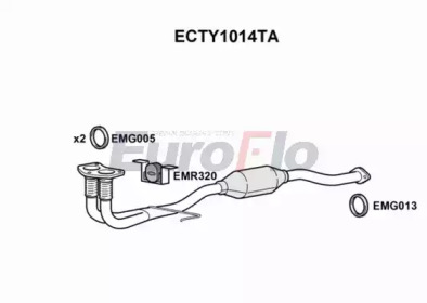 EUROFLO ECTY1014TA