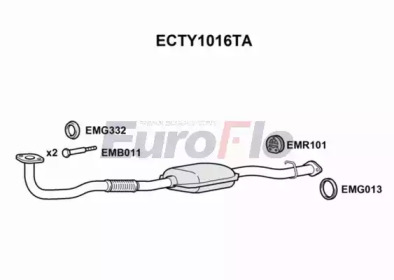 EUROFLO ECTY1016TA