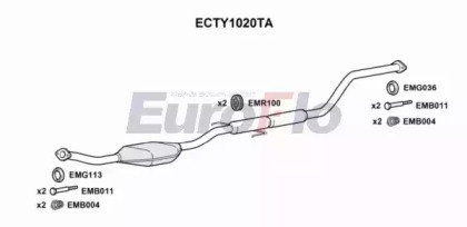 EUROFLO ECTY1020TA