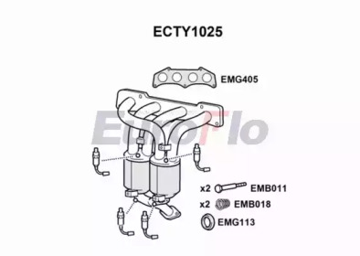 EUROFLO ECTY1025