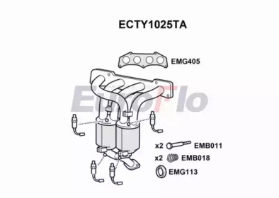 EUROFLO ECTY1025TA