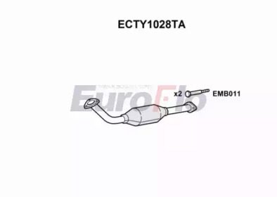 EUROFLO ECTY1028TA