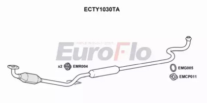 EUROFLO ECTY1030TA