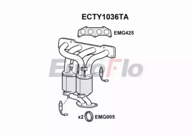 EUROFLO ECTY1036TA