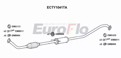 EUROFLO ECTY1041TA