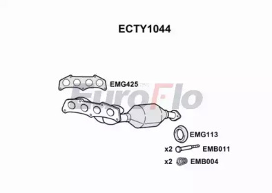 EUROFLO ECTY1044