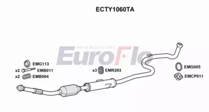 EUROFLO ECTY1060TA