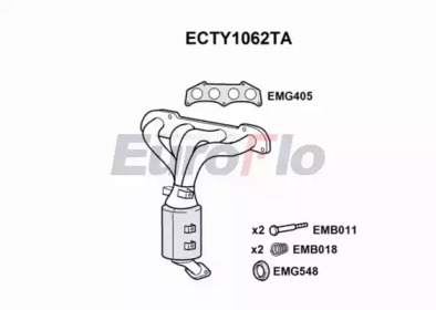 EUROFLO ECTY1062TA