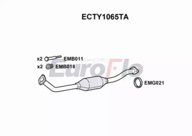 EUROFLO ECTY1065TA