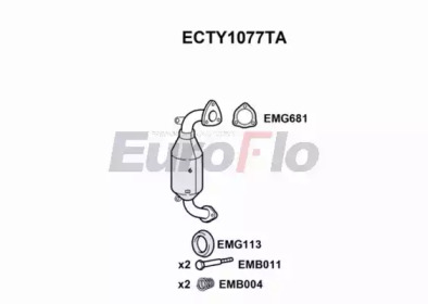 EUROFLO ECTY1077TA