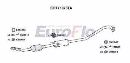 EUROFLO ECTY1078TA