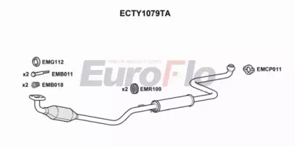 EUROFLO ECTY1079TA