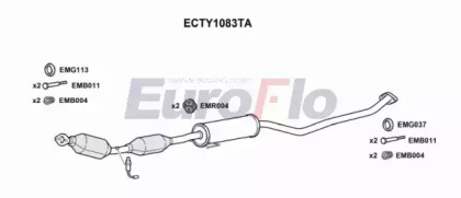 EUROFLO ECTY1083TA