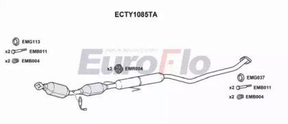 EUROFLO ECTY1085TA