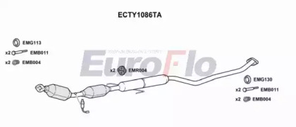 EUROFLO ECTY1086TA