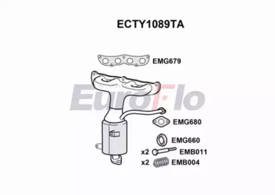 EUROFLO ECTY1089TA