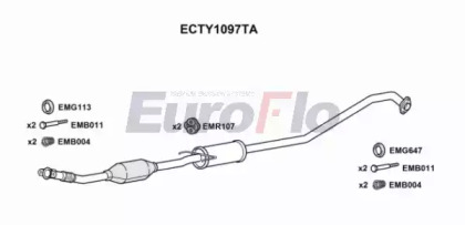 EUROFLO ECTY1097TA