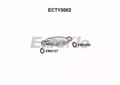 EUROFLO ECTY5002