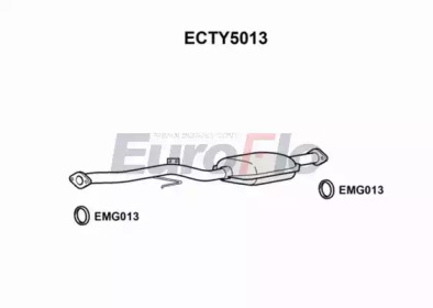 EUROFLO ECTY5013