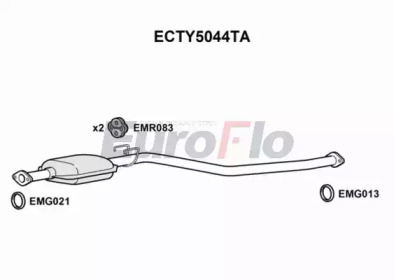 EUROFLO ECTY5044TA