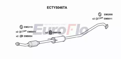 EUROFLO ECTY5046TA