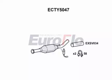 EUROFLO ECTY5047