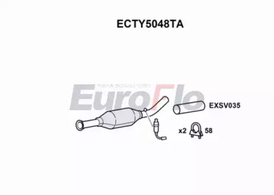 EUROFLO ECTY5048TA