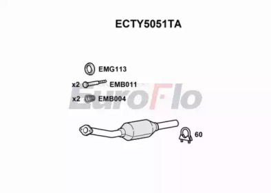 EUROFLO ECTY5051TA