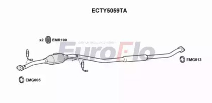 EUROFLO ECTY5059TA