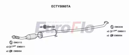 EUROFLO ECTY5060TA