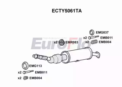 EUROFLO ECTY5061TA