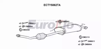 EUROFLO ECTY5062TA