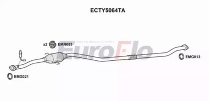 EUROFLO ECTY5064TA