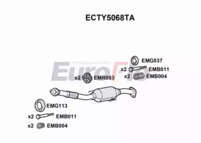 EUROFLO ECTY5068TA