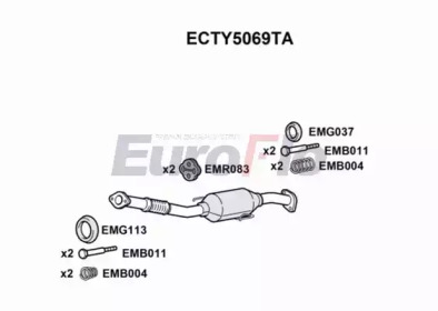 EUROFLO ECTY5069TA