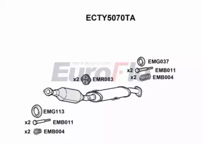 EUROFLO ECTY5070TA