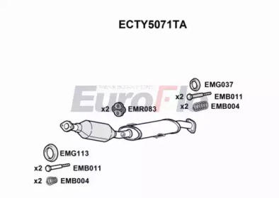 EUROFLO ECTY5071TA