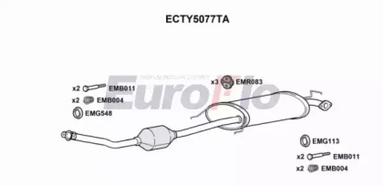 EUROFLO ECTY5077TA