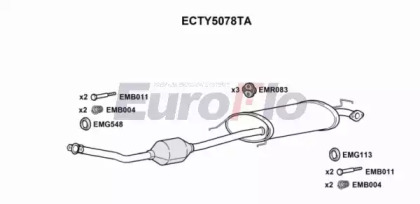 EUROFLO ECTY5078TA