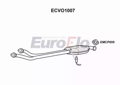 EUROFLO ECVO1007