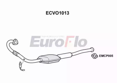 EUROFLO ECVO1013