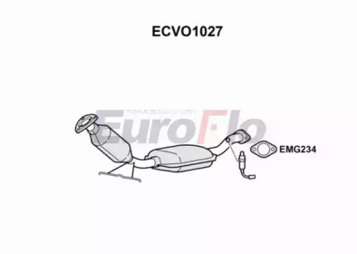 EUROFLO ECVO1027