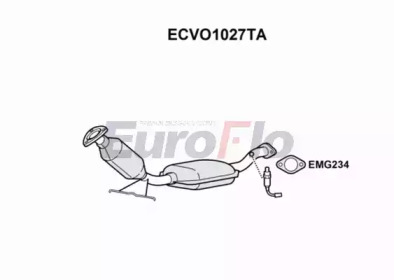 EUROFLO ECVO1027TA