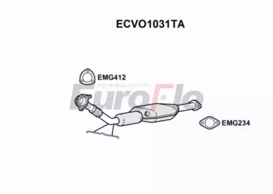 EUROFLO ECVO1031TA