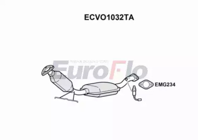 EUROFLO ECVO1032TA