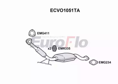 EUROFLO ECVO1051TA