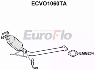 EUROFLO ECVO1060TA