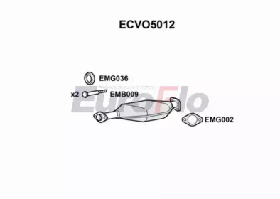 EUROFLO ECVO5012