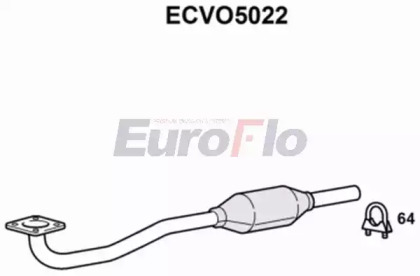 EUROFLO ECVO5022