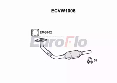 EUROFLO ECVW1006